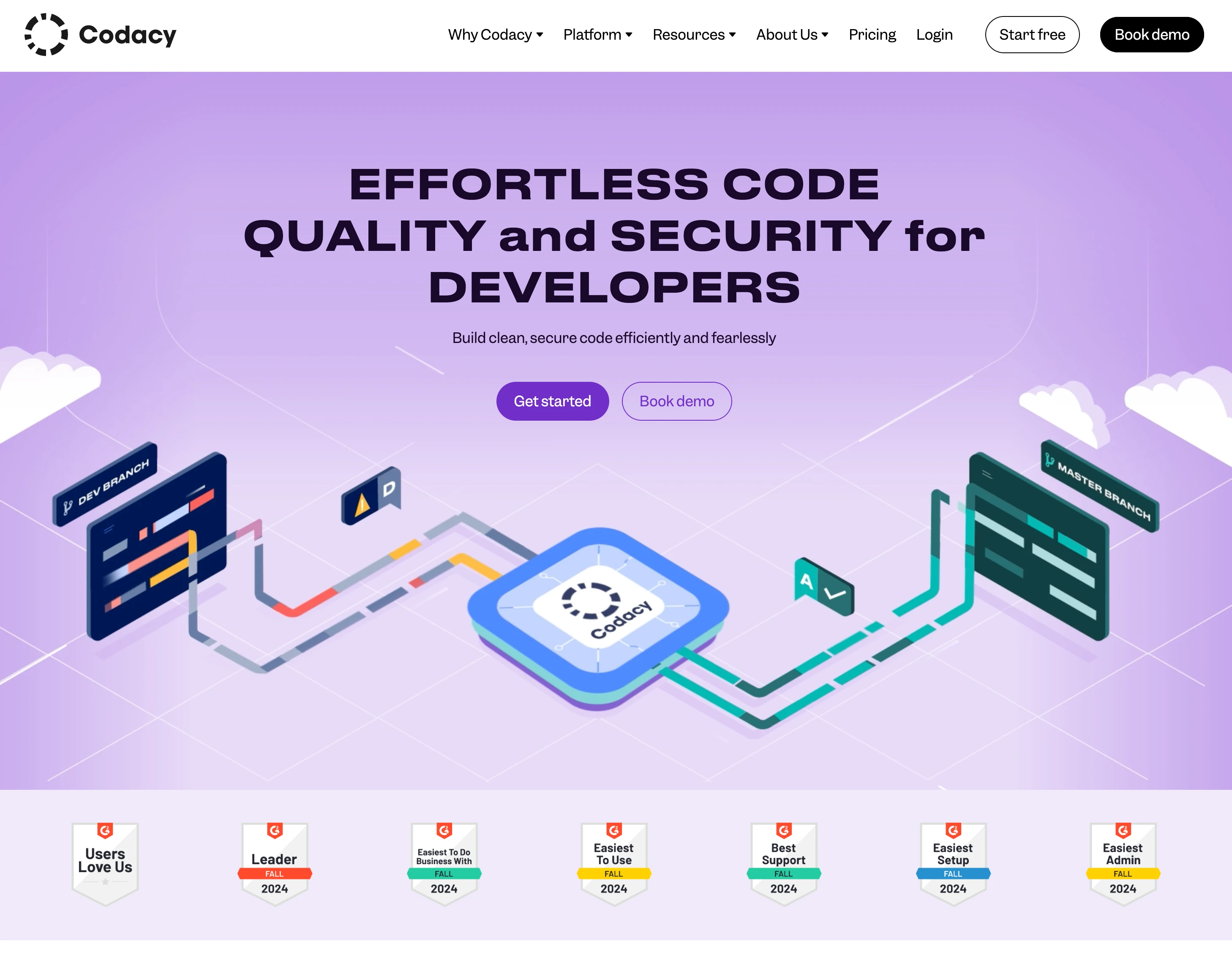 Codacy