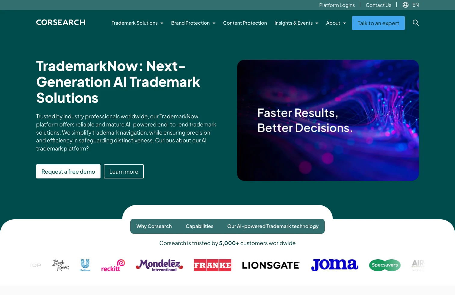 TrademarkNow